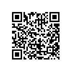 CRCW08059R31FNEA QRCode