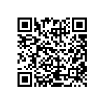 CRCW120614R3FKEA QRCode