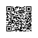 CRCW1206158RFKEA QRCode