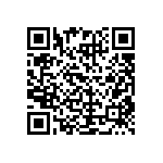 CRCW1206160KJNEA QRCode