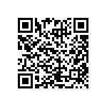 CRCW120616R5FKTA QRCode