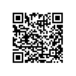 CRCW12061K21FKEC QRCode