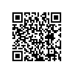 CRCW12061M58FKTA QRCode