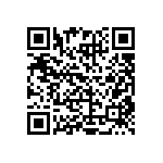 CRCW12061M60FKEA QRCode