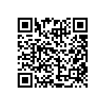 CRCW12061M91FKTA QRCode