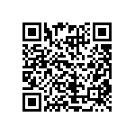 CRCW12061R05FKTA QRCode