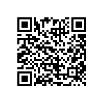 CRCW12061R15FNEA QRCode