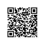 CRCW12061R24FNTA QRCode