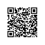 CRCW12061R30FNEA QRCode