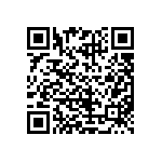 CRCW12061R47FKEAHP QRCode