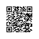 CRCW12061R47FNEB QRCode