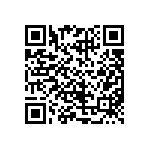 CRCW12061R54FKEAHP QRCode