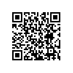 CRCW12061R58FKEA QRCode