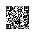 CRCW12061R60JNEAHP QRCode