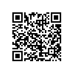 CRCW12061R87FKEC QRCode