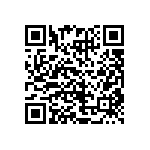 CRCW12061R91FKEA QRCode