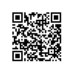 CRCW12061R91FNEB QRCode