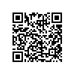 CRCW120621K5FKEB QRCode