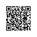 CRCW120621R5FKEC QRCode