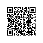 CRCW1206220KFKEC QRCode