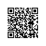 CRCW120624K9FKEA QRCode