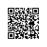 CRCW120628R7FKEA QRCode