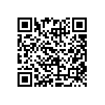 CRCW12062M49FKEA QRCode