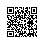 CRCW12062R05FKEA QRCode