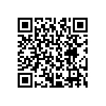 CRCW12062R20FKEC QRCode