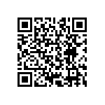 CRCW12062R87FKEAHP QRCode
