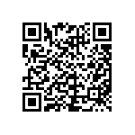 CRCW1206330RJNEAIF QRCode