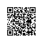 CRCW120638R3FKEA QRCode