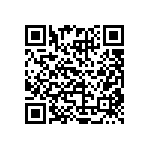 CRCW12063M60JNEA QRCode