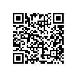 CRCW12063M90FKEB QRCode