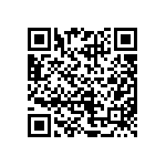 CRCW12063R90JNEAHP QRCode