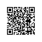 CRCW1206430RJNEC QRCode