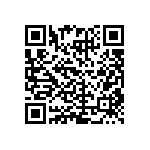 CRCW1206464RFKEA QRCode