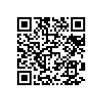 CRCW120648R7FKEA QRCode