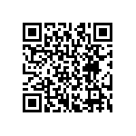 CRCW12064R75FKTB QRCode