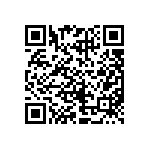 CRCW12064R99FKECHP QRCode