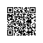 CRCW1206511RFKTC QRCode