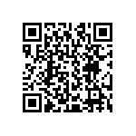 CRCW120662R0JNEA QRCode