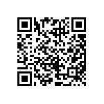 CRCW12066R98FKEAHP QRCode