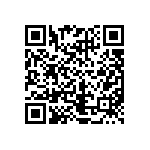 CRCW120682R0JNEAIF QRCode