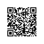 CRCW120682R5FKTB QRCode