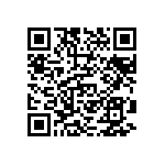 CRCW120690K9FKTB QRCode