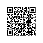 CRCW120691R0JNEA QRCode