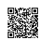 CRCW1210196KFKEA QRCode