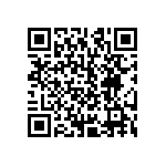 CRCW12101R02FKEA QRCode