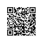 CRCW12101R21FNEA QRCode